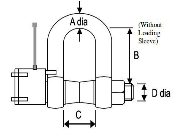 Underwater Load Shackles