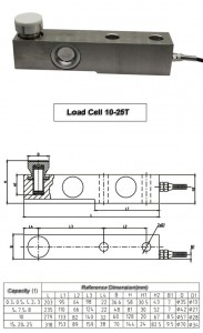 loadcell