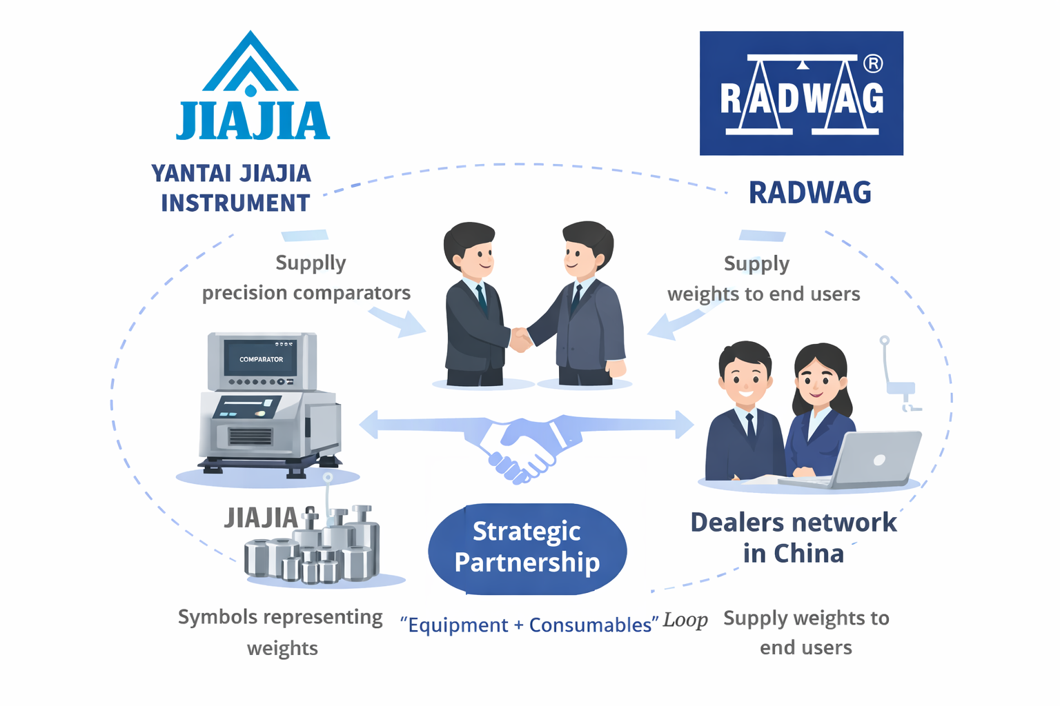 7a26f726-258c-48f2-a869-b4ad38ce4875